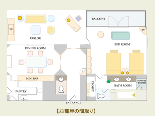 スイート 間取り図