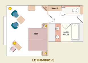 ハリウッド 間取り図